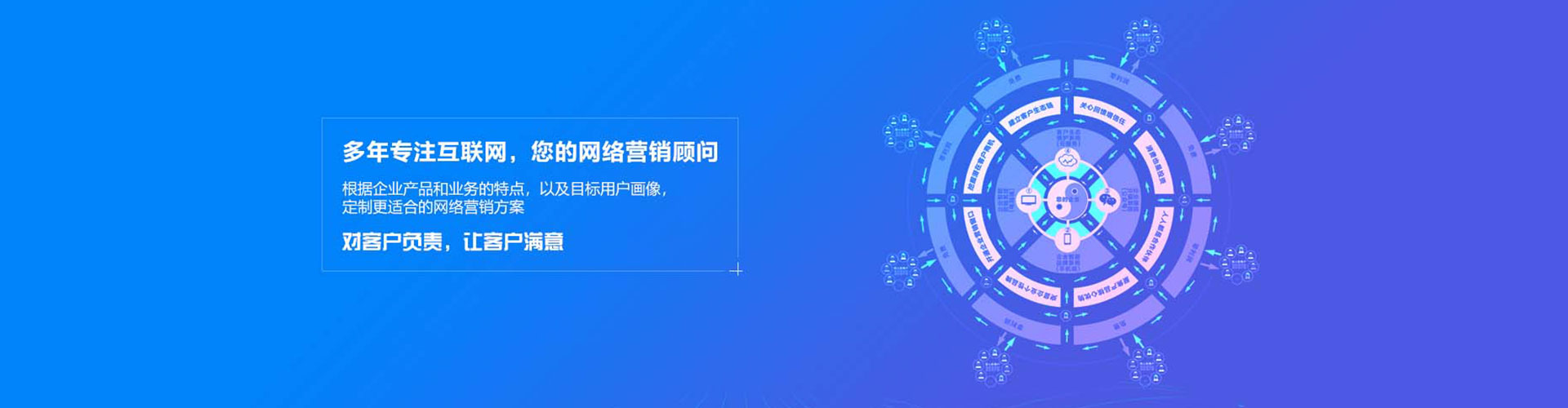 郊县sem专员
